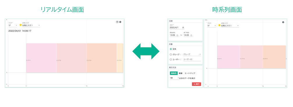 お気に入り保存
