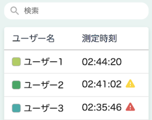 ユーザーリスト