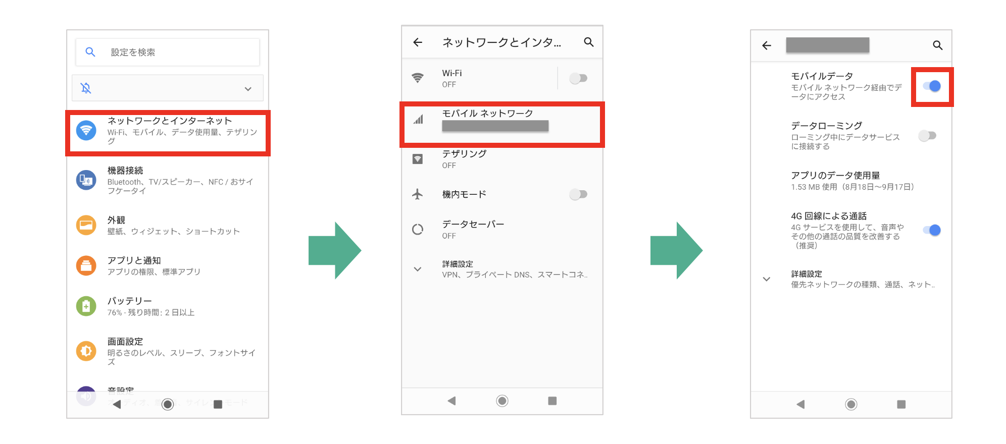 SIM confirmation steps