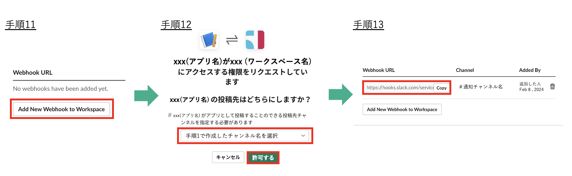 slack incoming Webhooks