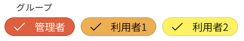 危険通知分布画面-グループ選択