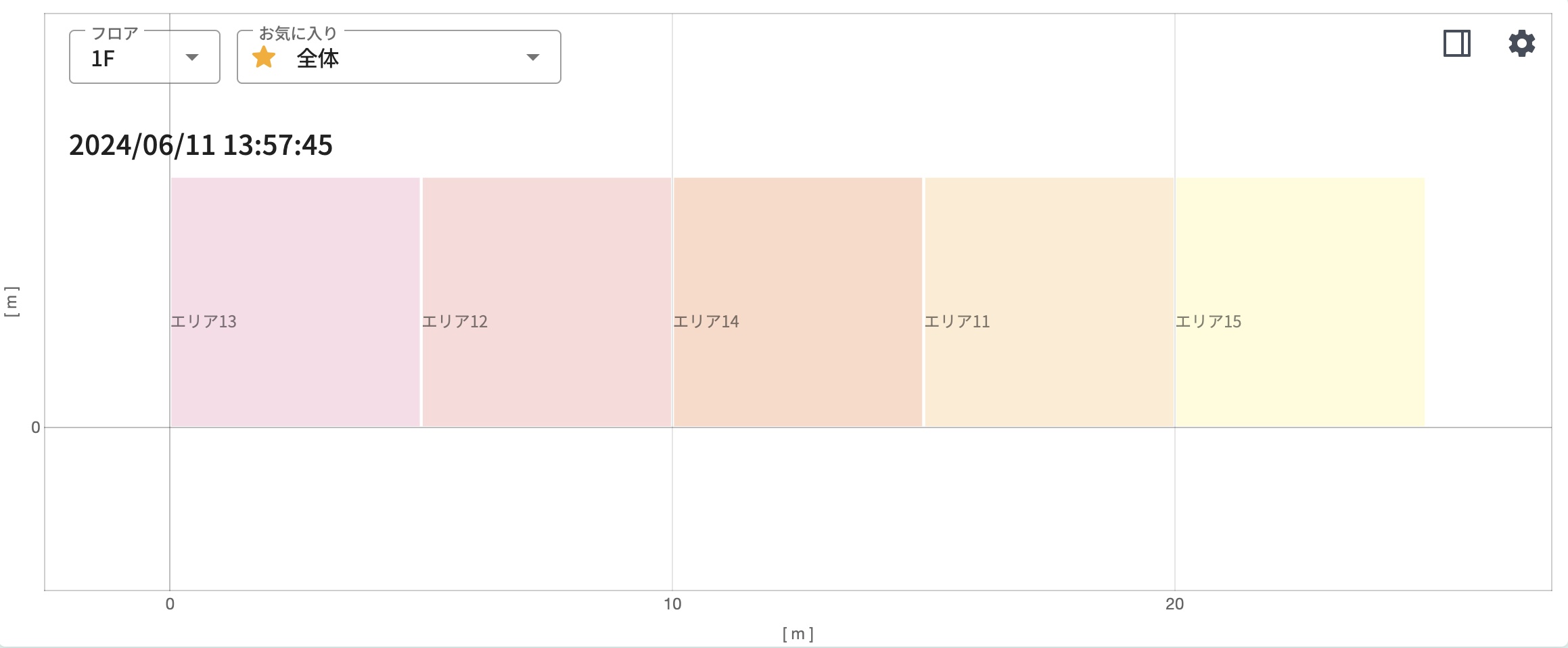 お気に入り手順1