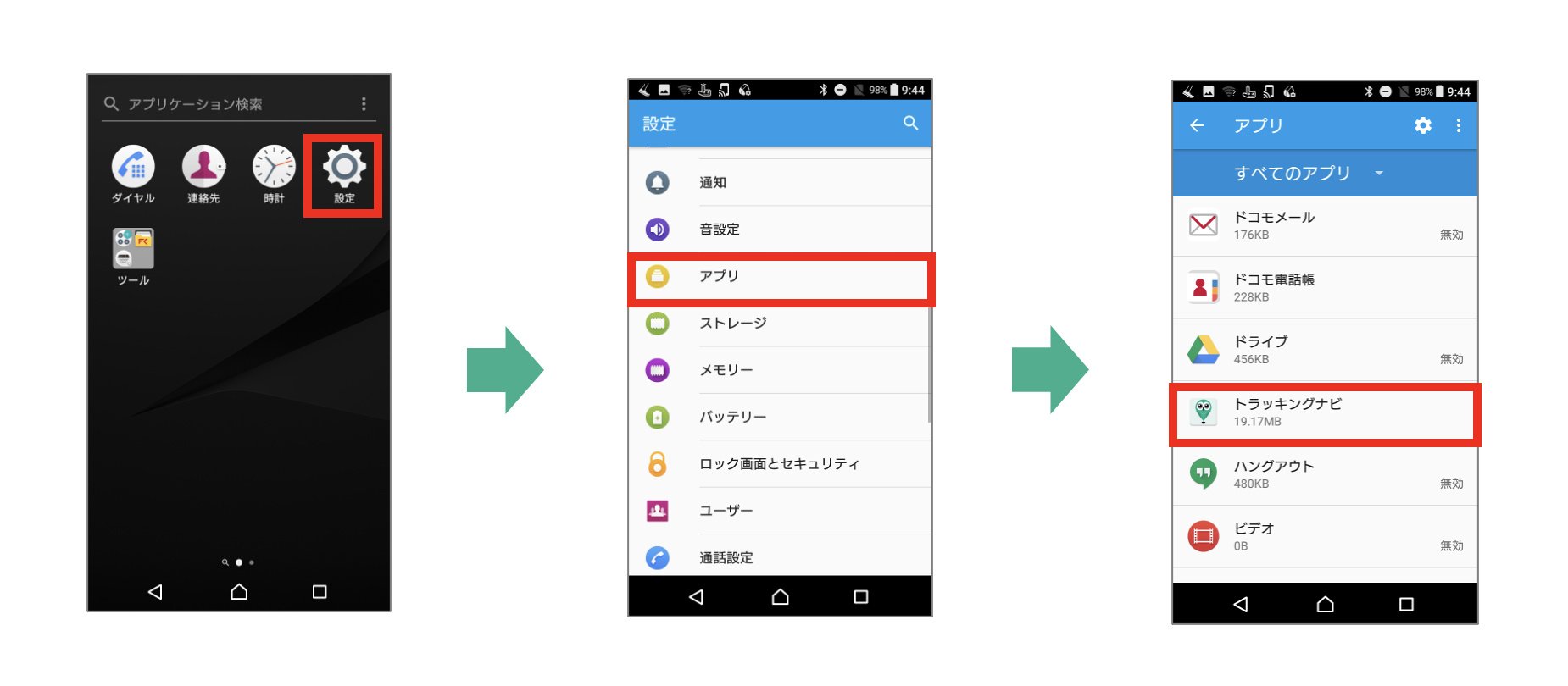 権限チェック手順1