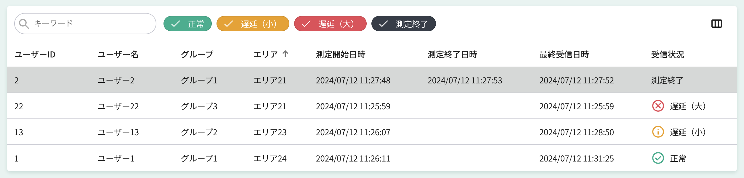 測定中デバイス画面