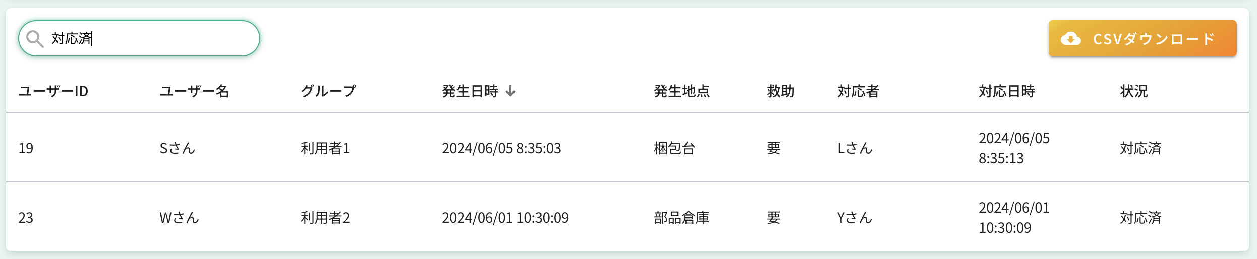 危険通知記録画面-キーワード検索